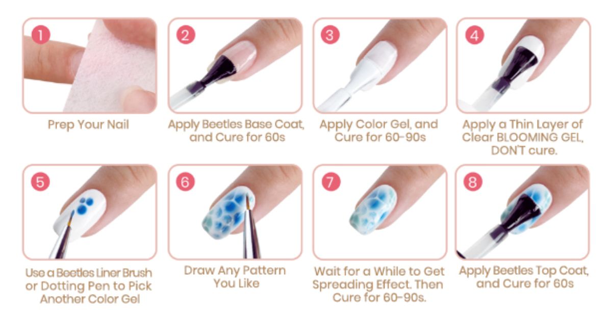 How to Use Blooming Gel Polish: Step-by-Step Nail Art